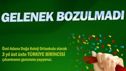 ADANA DOĞA KOLEJİ ZİRVEYİ BIRAKMADI!